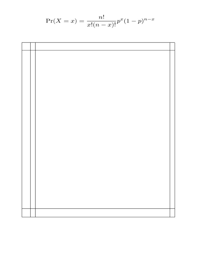 Tables | PDF