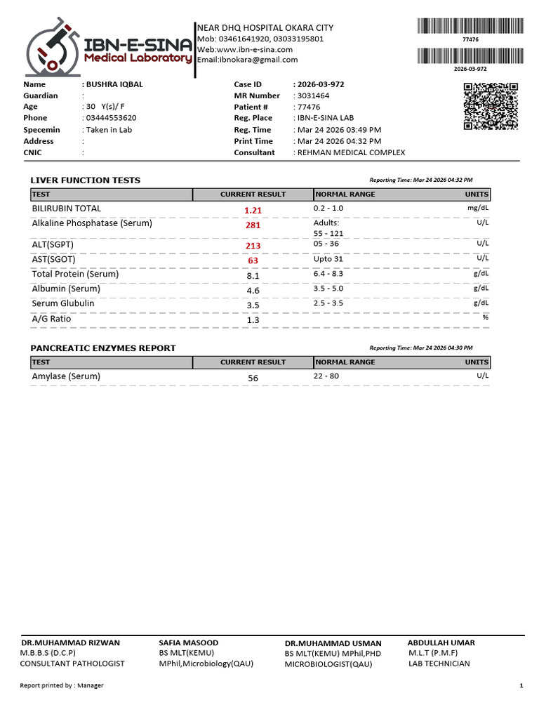 Your Lab Report | PDF
