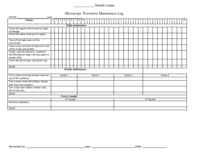 Microscope Preventive Maintenance Log | PDF
