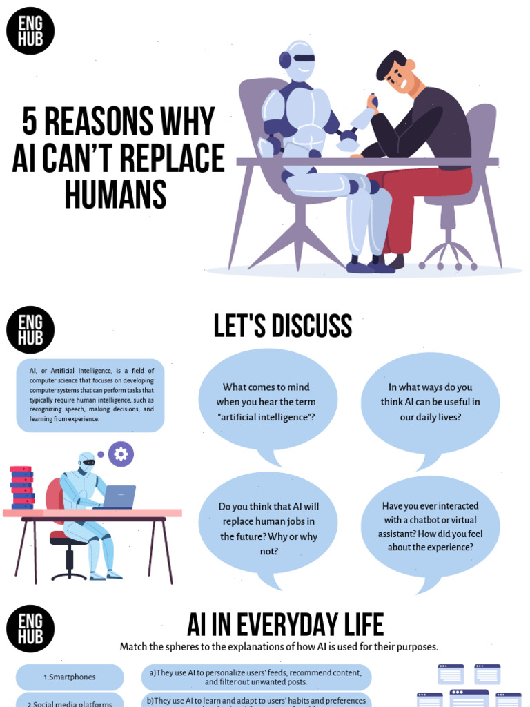 B2 5 Reasons Why AI Cant Replace Humans SV | PDF | Artificial ...