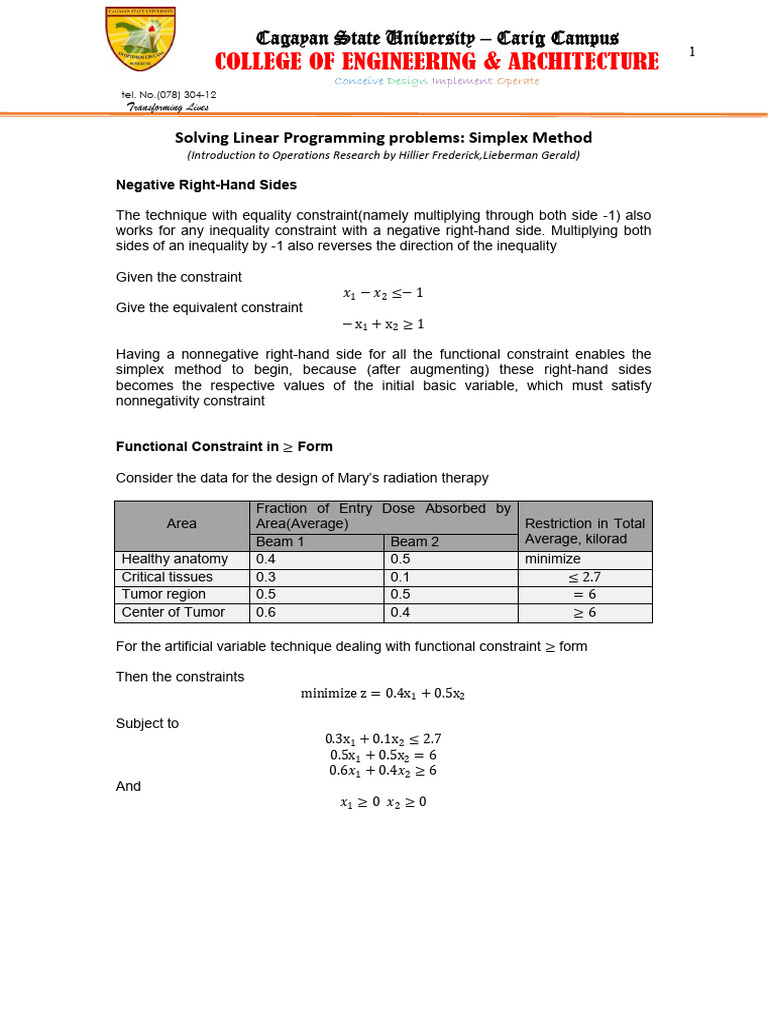 Simplex Method Other Forms | PDF