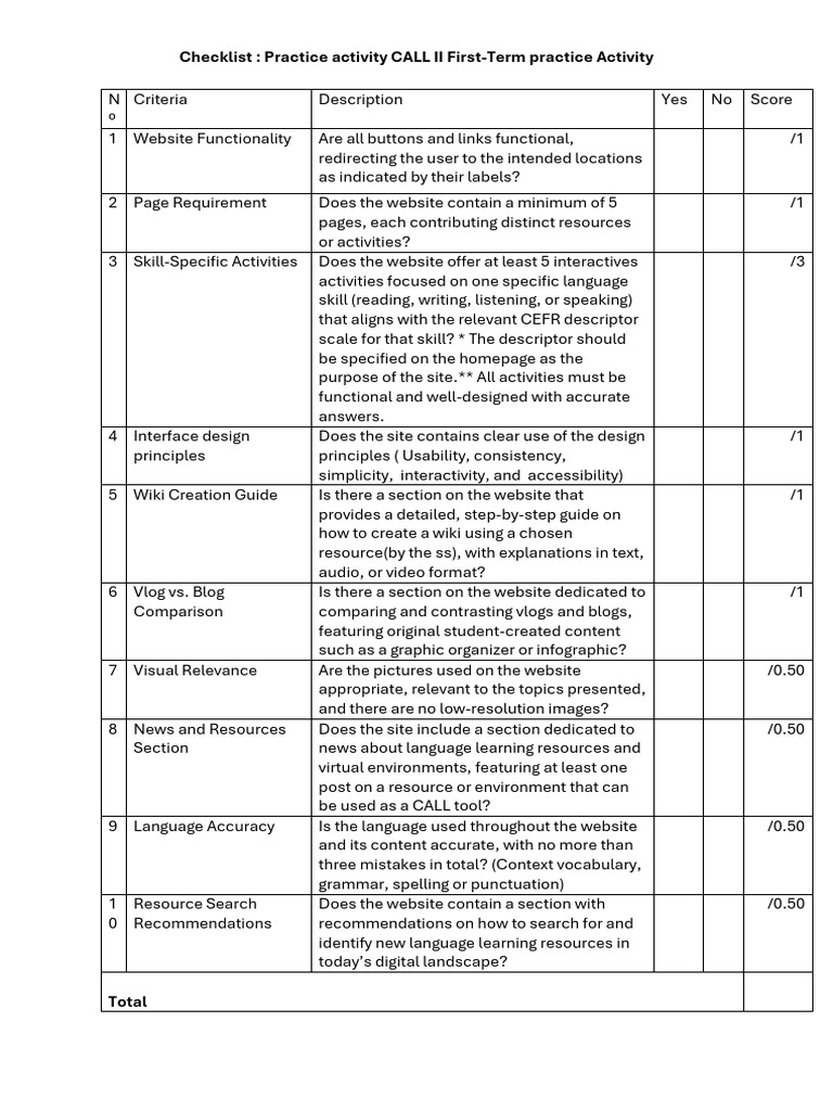 Checklist Call2 First Partial 2025-2026ci | PDF | Websites | Wiki