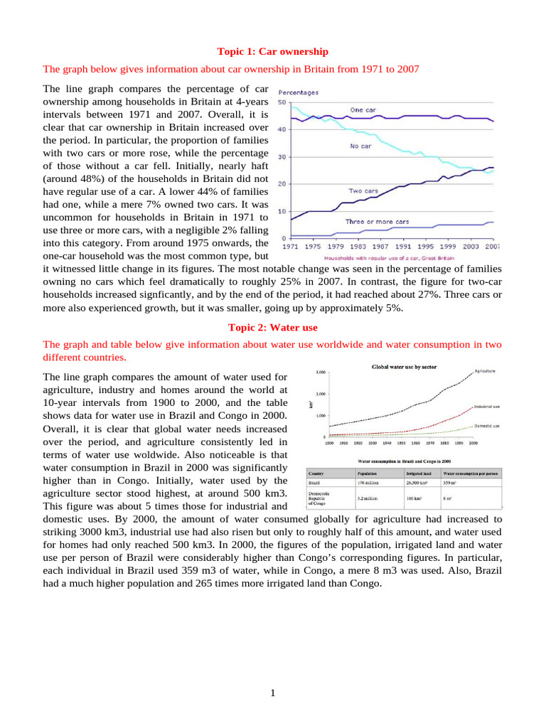 Writing Task 1 | PDF | Cost Of Living | Literacy