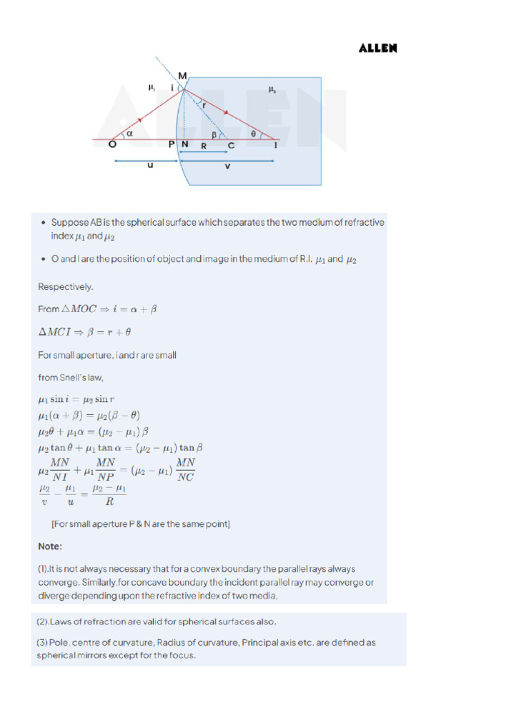 Ray Optics 1 | PDF