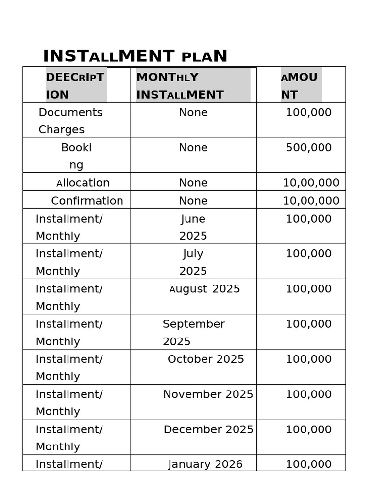Installment Plan | PDF