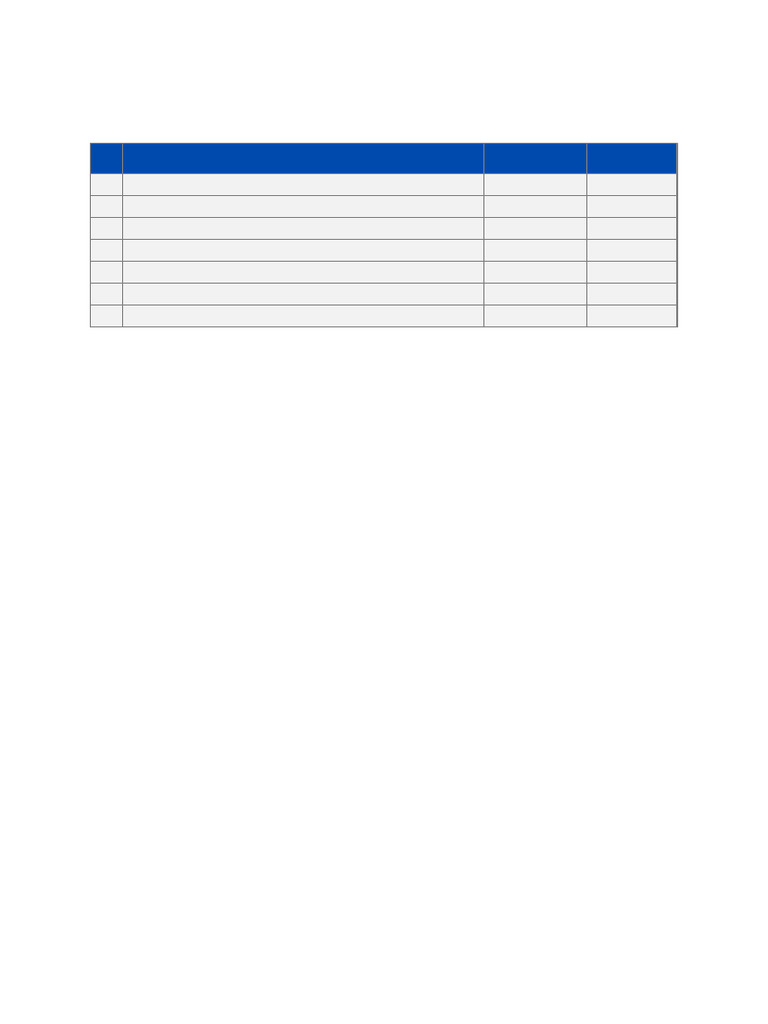 English Study Checklist | PDF