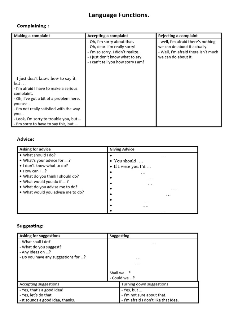 Language Functions | PDF