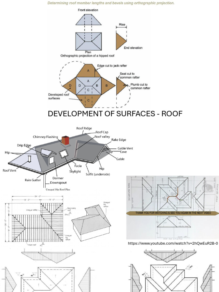 Graphics 2 Assignment 07 Development of Surfaces Roof | PDF