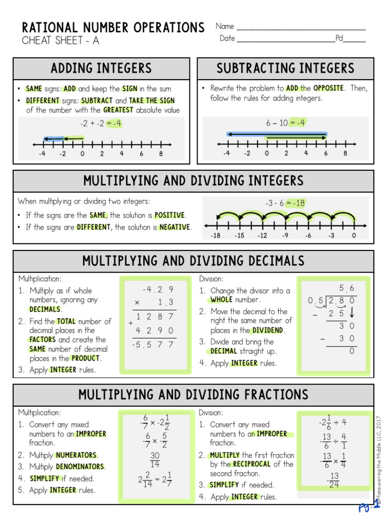 Cheat Sheets From State Test Review Packet | PDF | Area | Angle