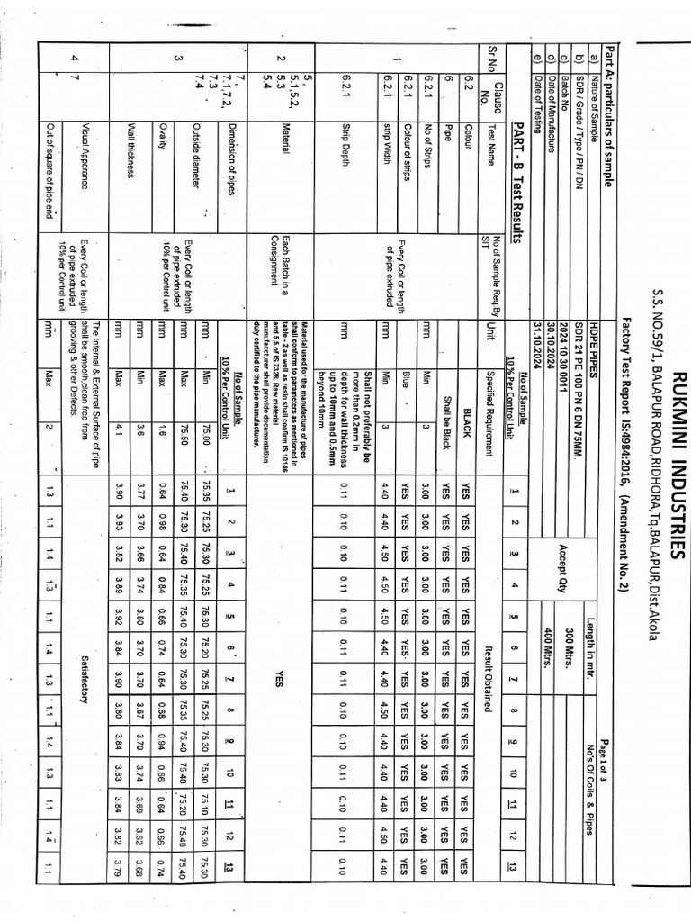 Factory Test Report PE 100 PN 6 DN 75 | PDF