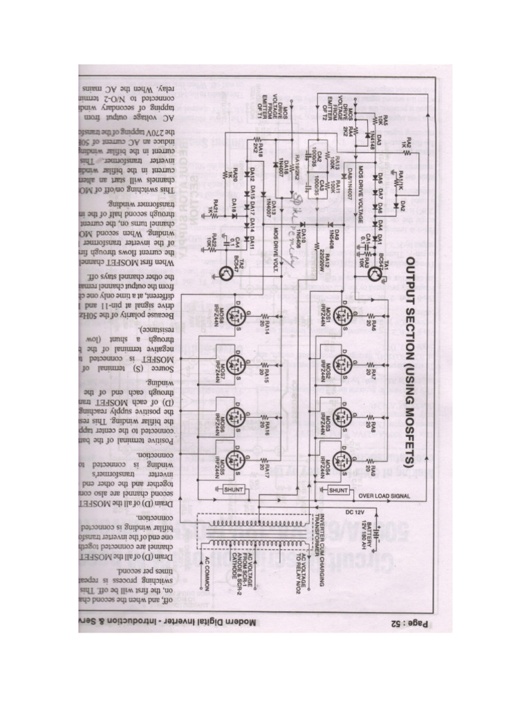 Inv Output | PDF