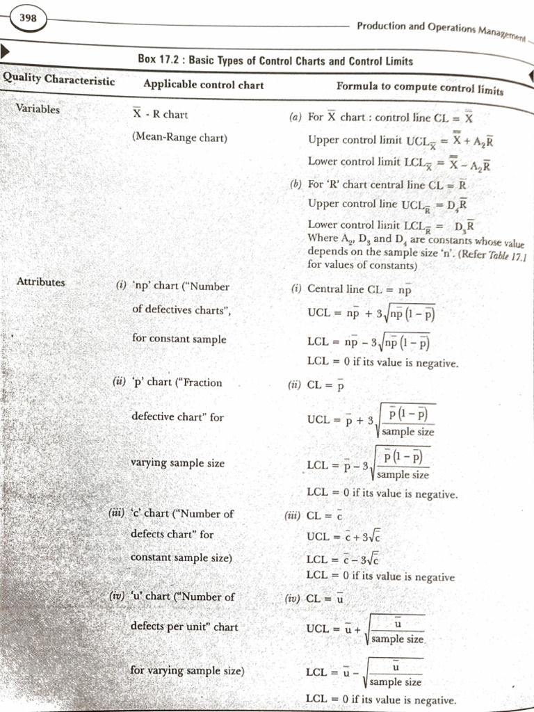 Module 5 Numericals | PDF