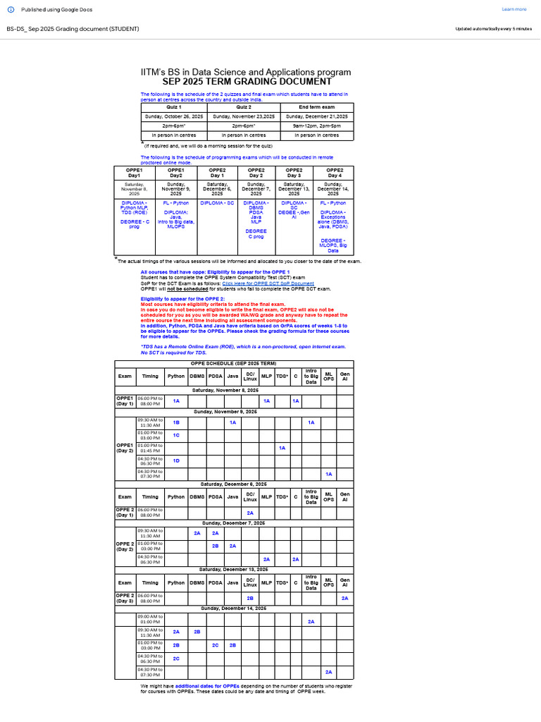 BS-DS - Sep 2025 Grading Document (STUDENT) | PDF | Computer ...