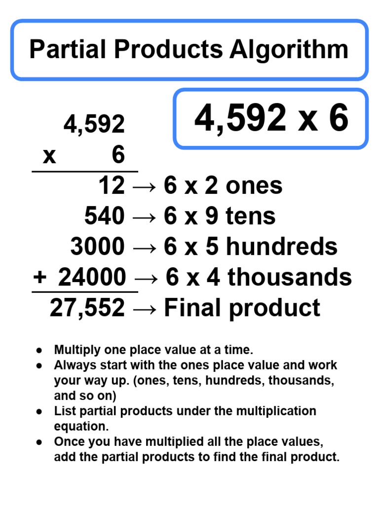 Partial Products Algorithm | PDF