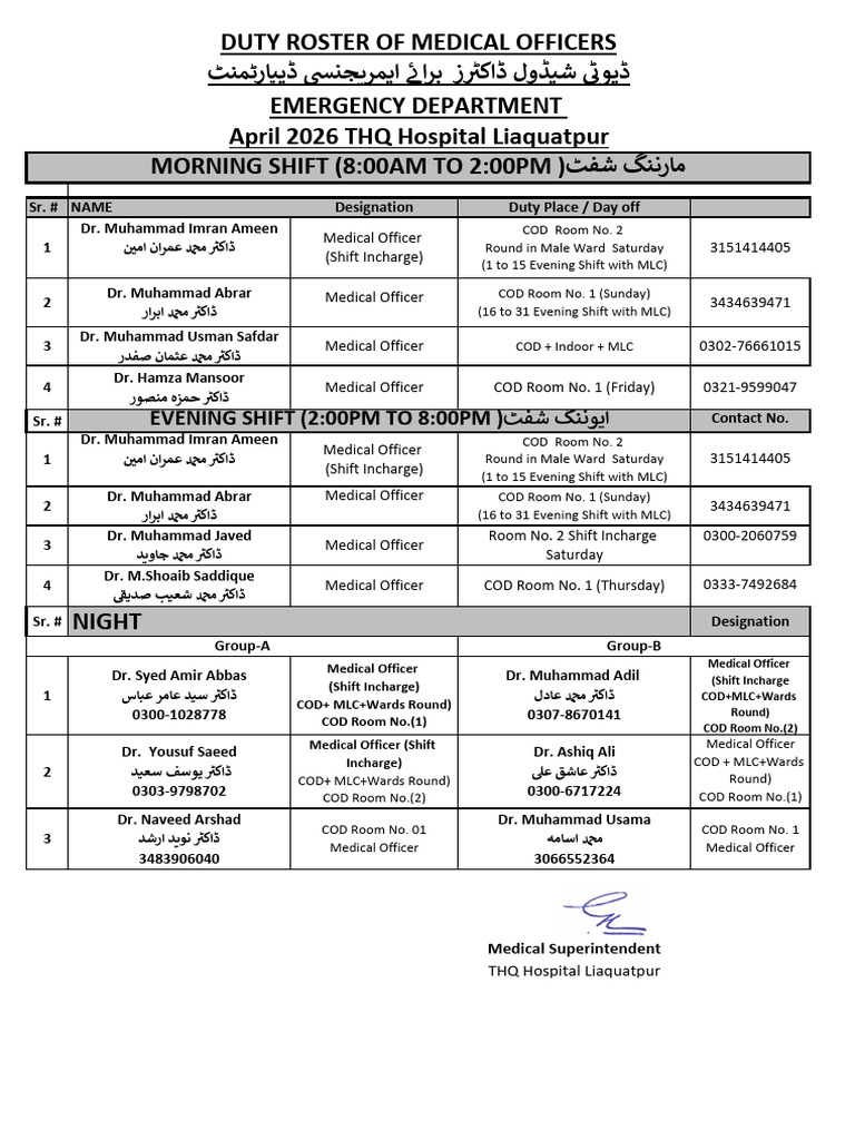 Final Duty Roster For The Month of April 2026 | PDF | Pharmacy ...