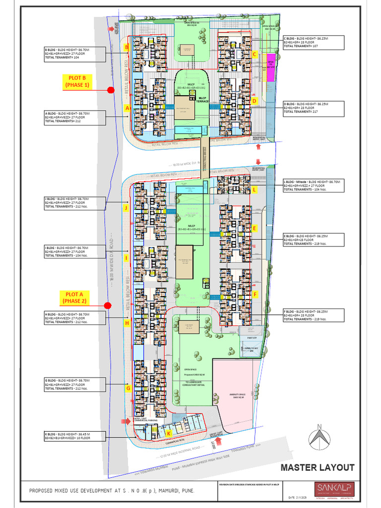 Master Layout | PDF