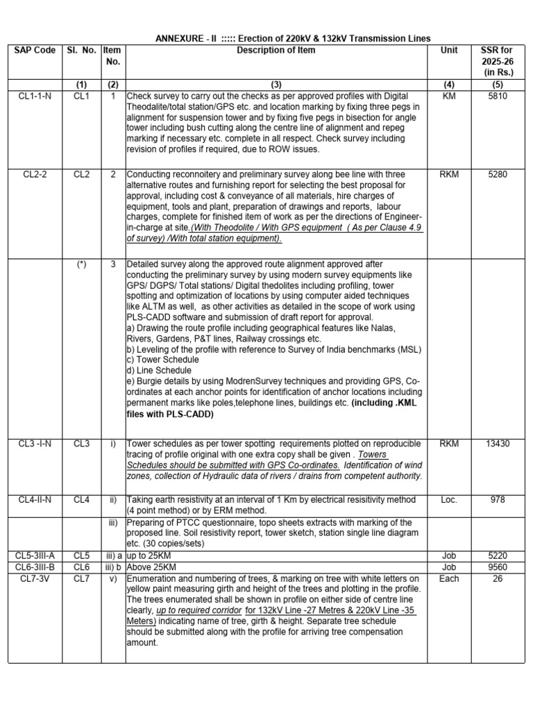 Labour SSR-2025-26 With SAP Codes | PDF | Transformer | Electrical Wiring