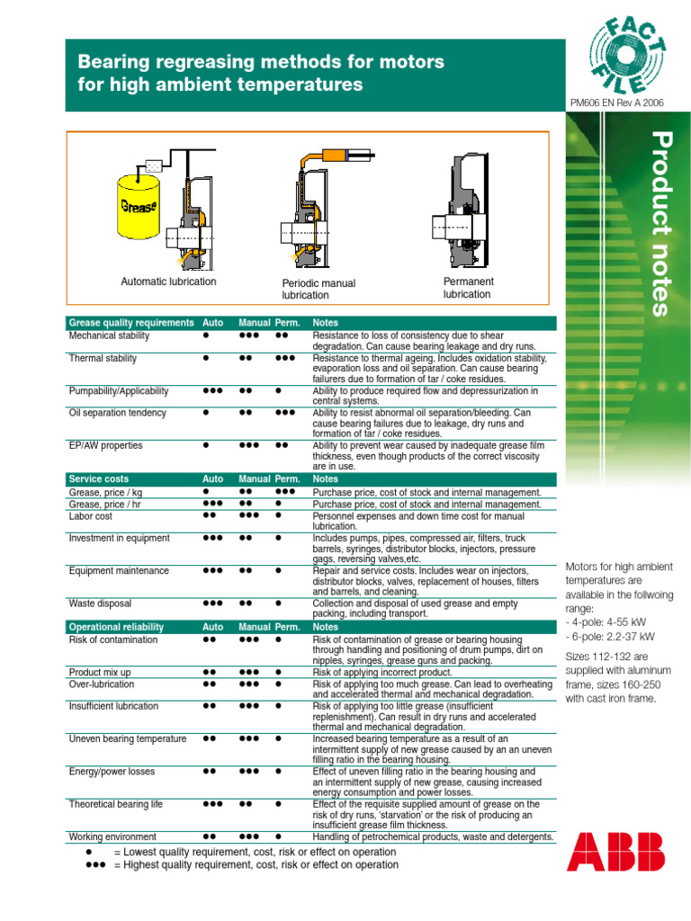 Grease Lubrication Methods | PDF