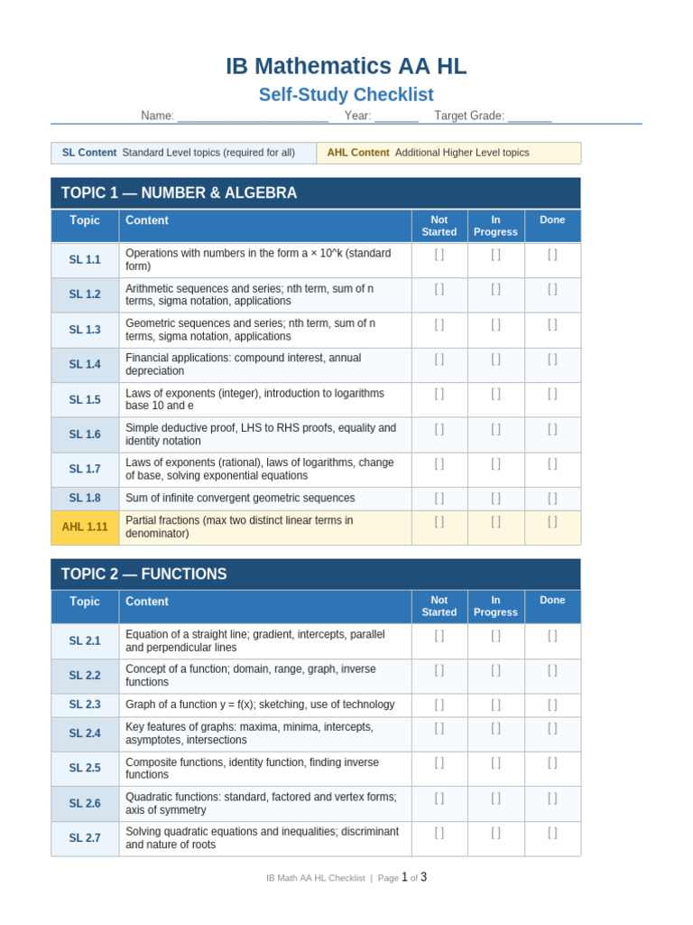 IB Math AA HL Checklist | PDF