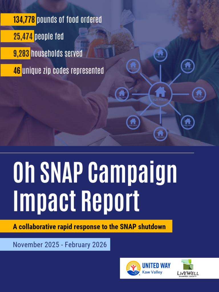 Oh Snap Campaign Final W Cover Page | PDF | Cost Of Living ...