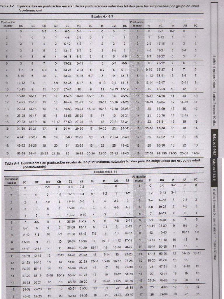 Bare Mos | PDF
