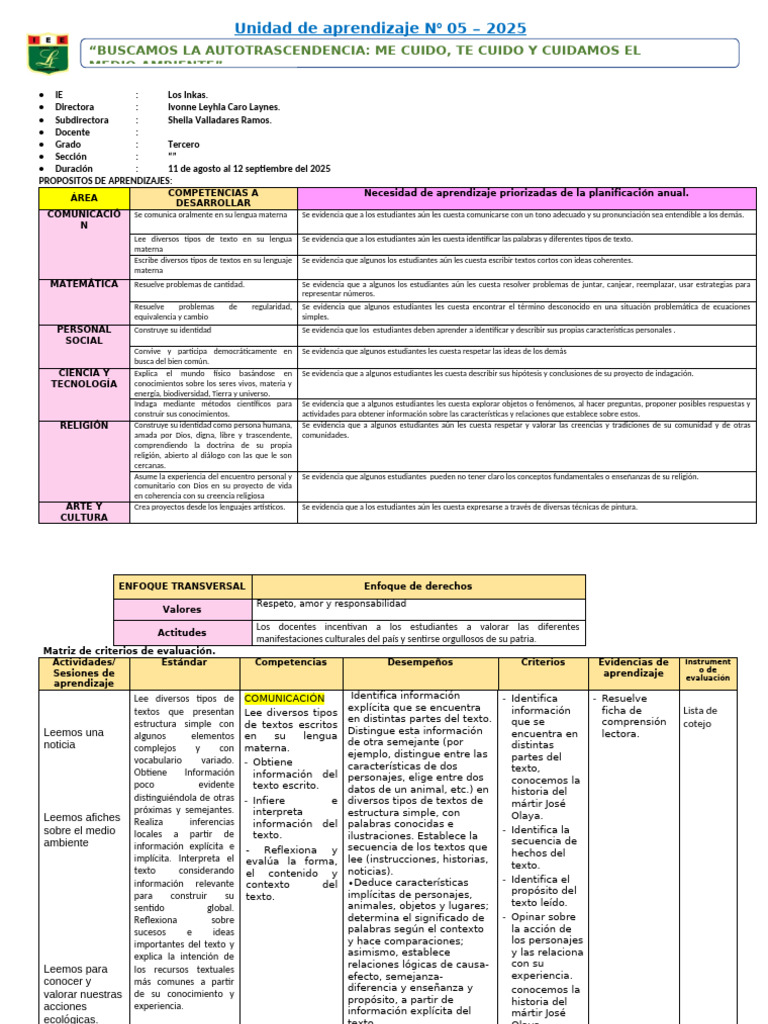 Unidad de Aprendizaje Nro 5 2025 | PDF | Sustracción | Evidencia