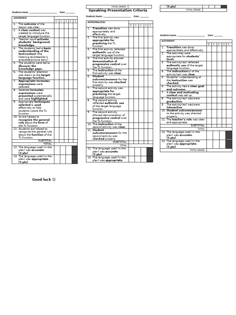 Speaking Grading Criteria-1 | PDF | Chess | Chess Theory