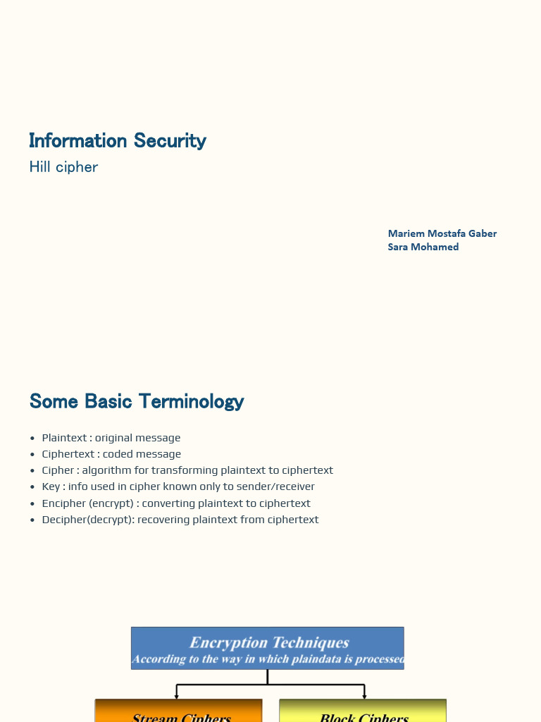 Hill Cipher - Sara Mohamed | PDF | Encryption | Cipher
