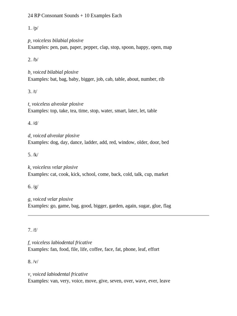 24 RP Consonant Sounds | PDF