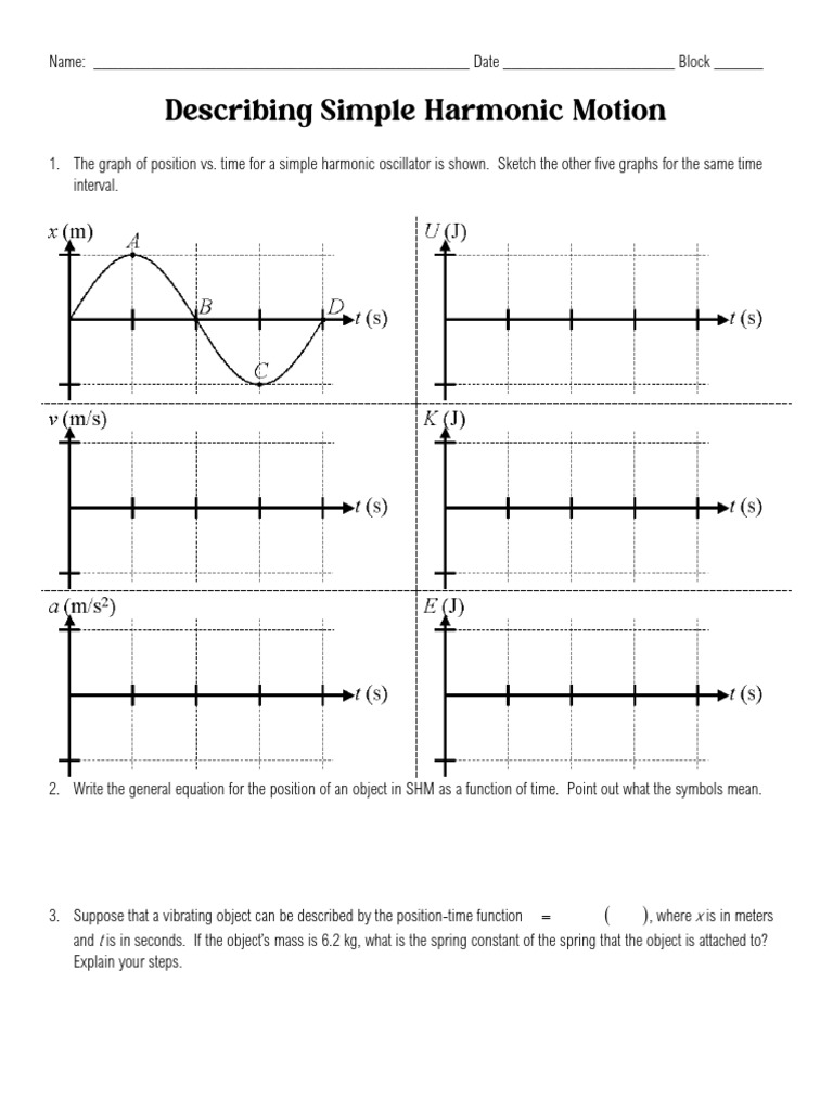 Describing SHM Practice - Day 2 | PDF