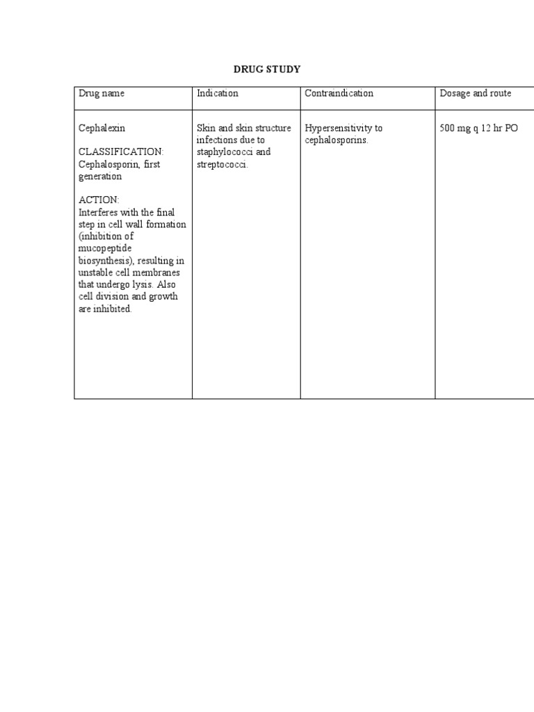 Ob Drugs | PDF | Self-Improvement | Science & Mathematics