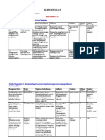 Silabusteknologi Informasi Dan Komunikasi Kelas x