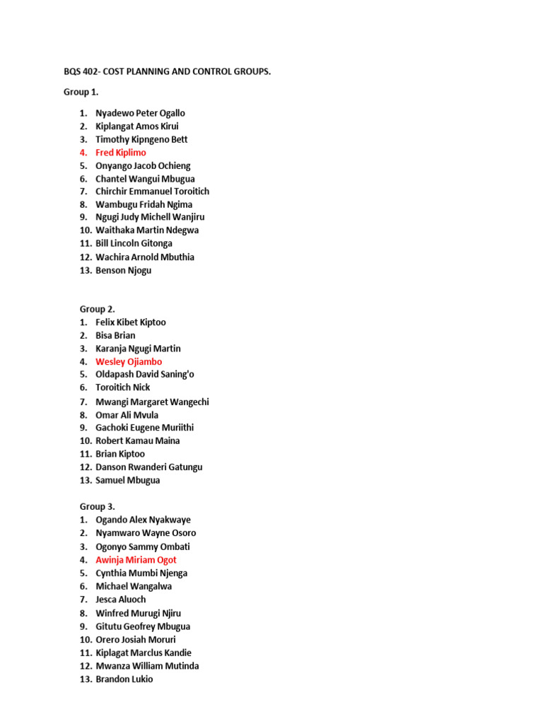 Bqs 402-Cost Planning & Control Updated Official Groups | PDF
