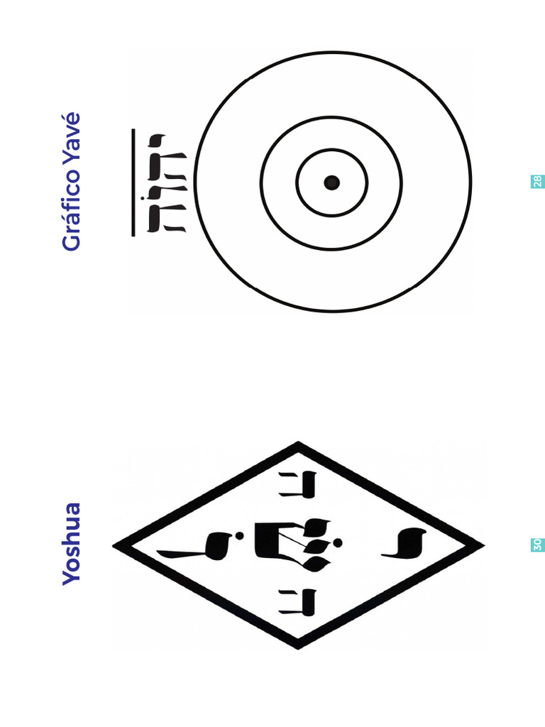 graficos | PDF