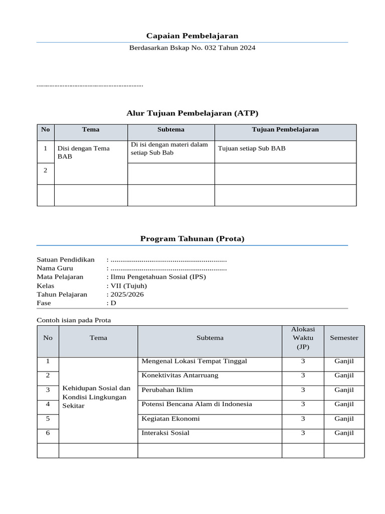 Format CP, ATP, Prota, Promes | PDF