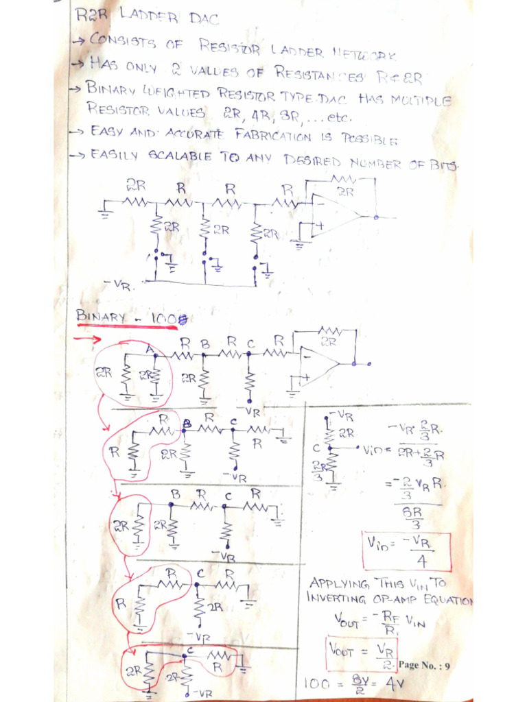 R2R Ladder Notes | PDF