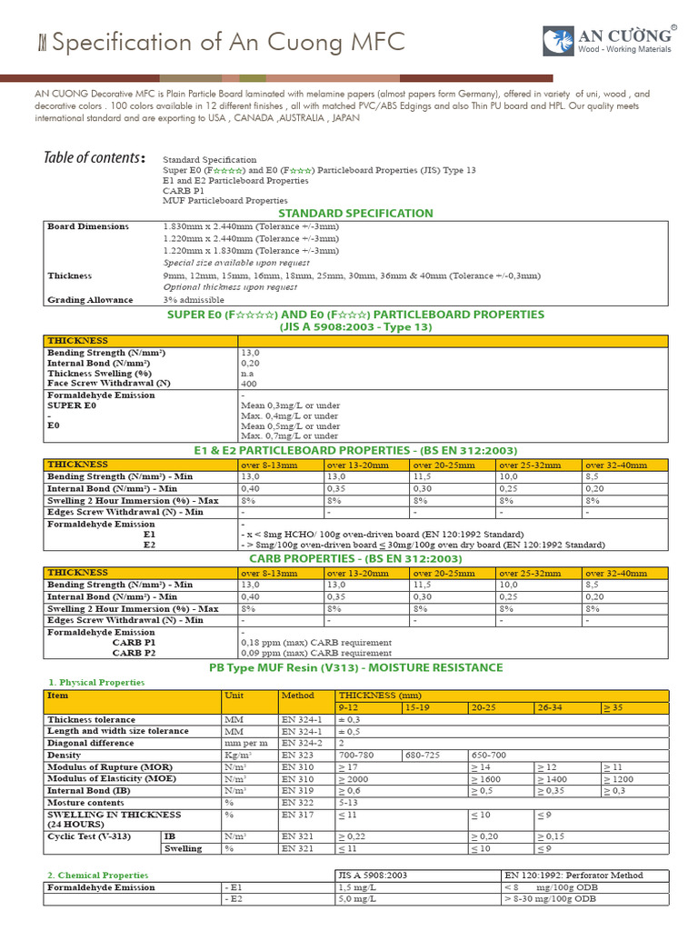 Specification of an Cuong MFC | PDF | Composite Material | Industrial ...