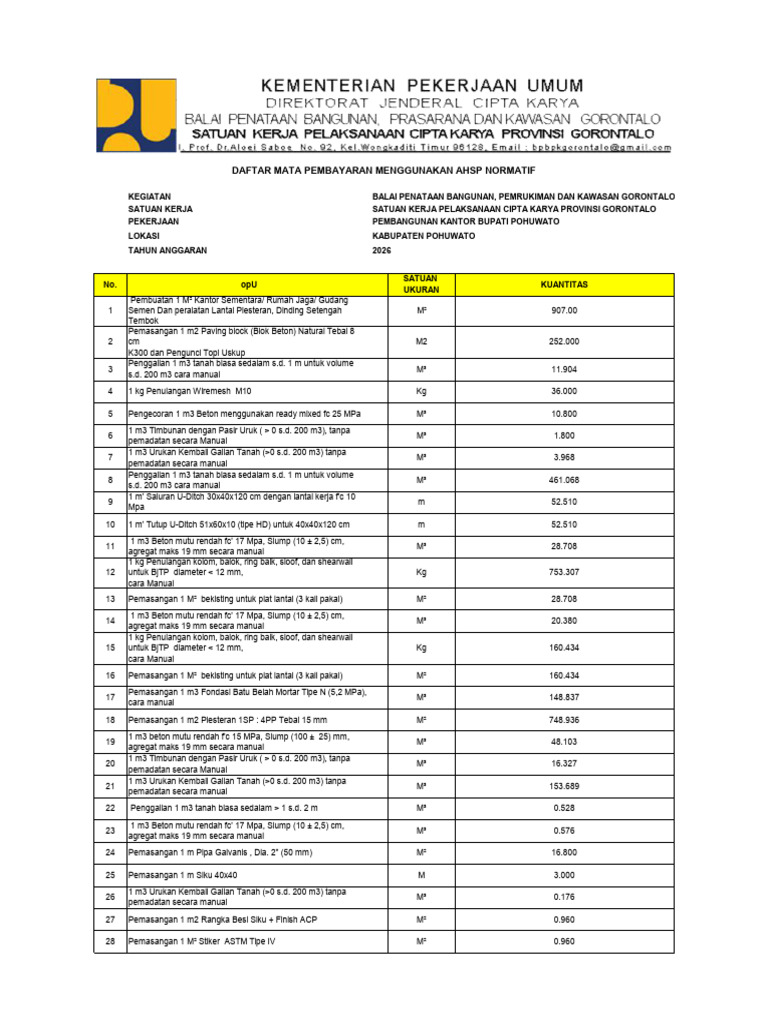 Data Ahsp Normatif | PDF