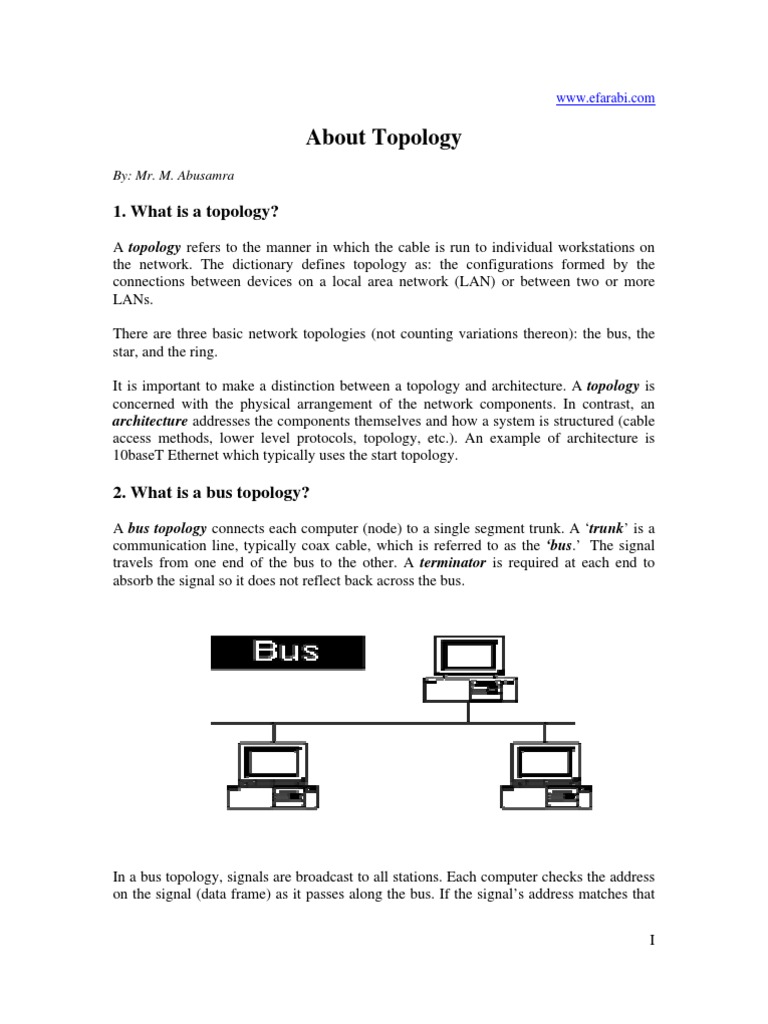 WHAT IS TOPOLOGY THE STUDY OF visual data 5