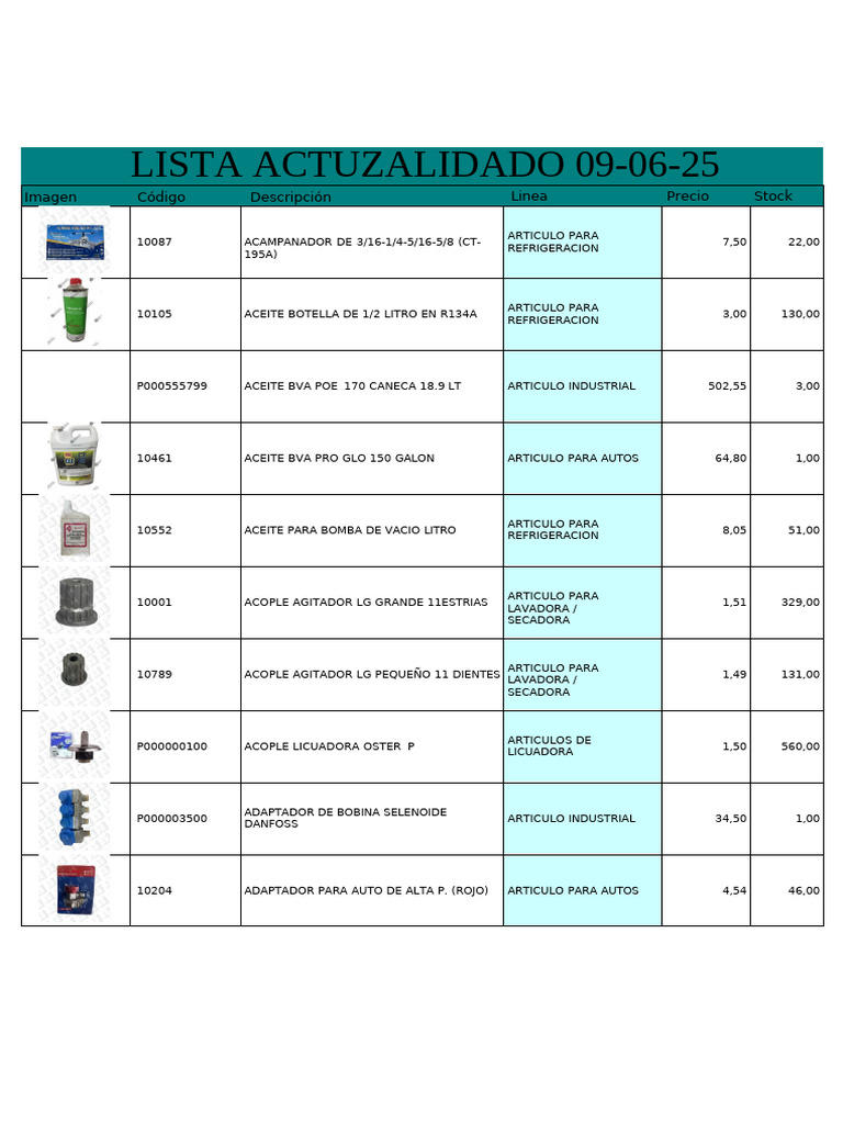 catalogo | PDF