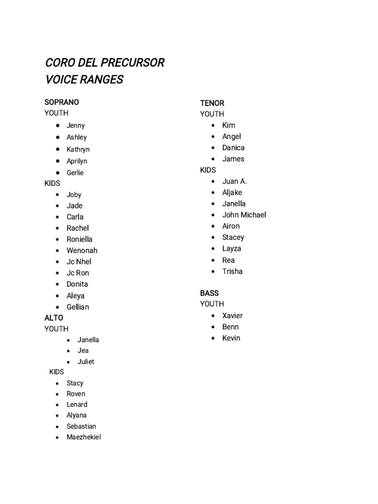 Coro Del Precur-Wps Office | PDF