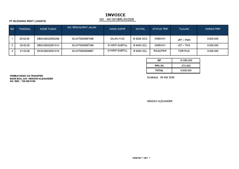 INV 01 BLS | PDF