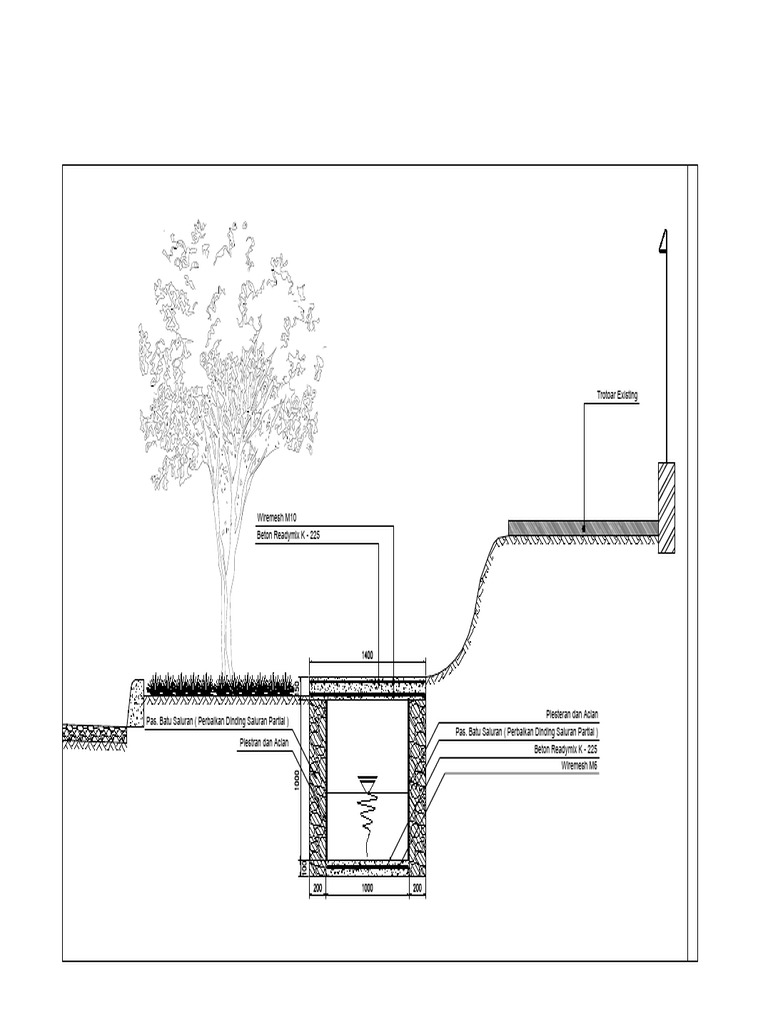 Drain | PDF