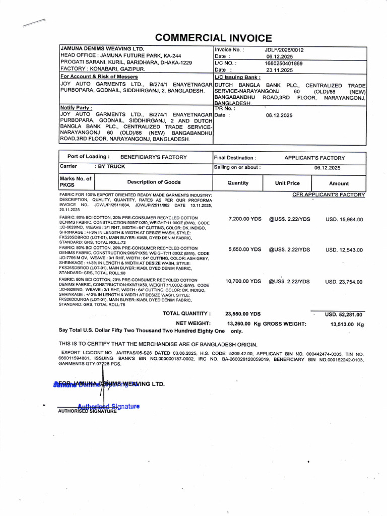 Commercial Invoice 12 | PDF