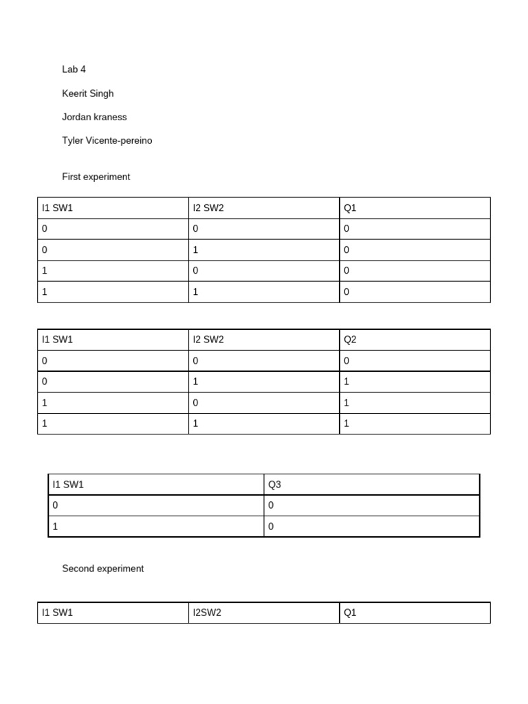Lab 4 | PDF