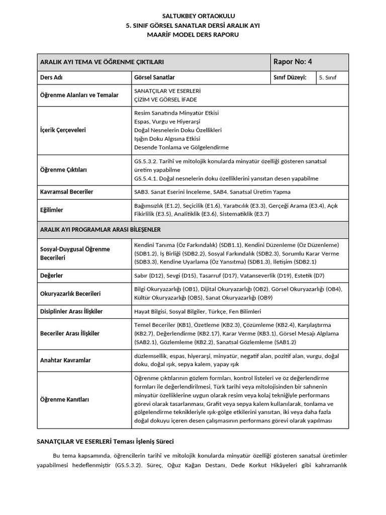 4 Gorsel Sanatlar v2 Aralik Ayi Yeliz Sahin Maarif Raporu Ogretmenevrak ...