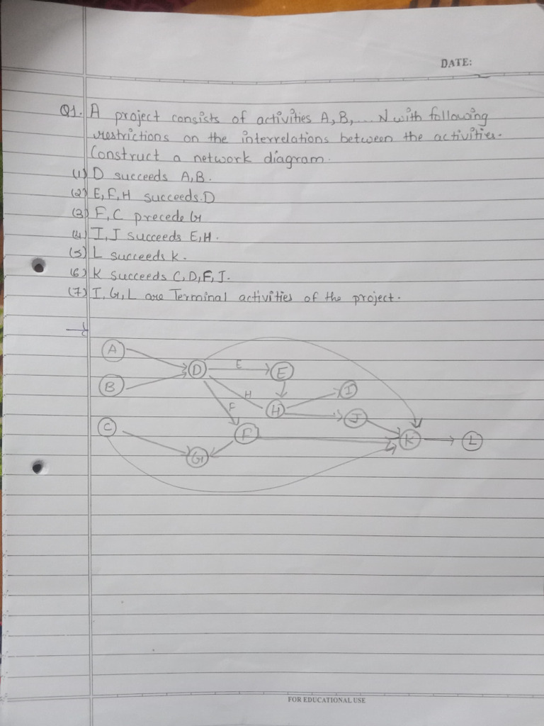 Or Assignment 1 | PDF