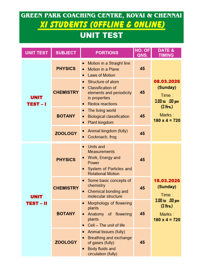 Xi (Ob) - Unit Test Schedule | PDF | Chemistry | Physics