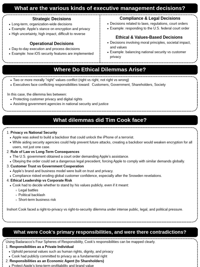 What Are the Various Kinds of Executive Management Decisions | PDF ...