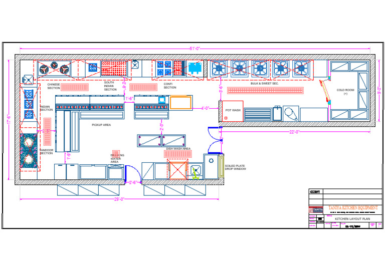 Kitchen Layout Plan | PDF | Cooking | Foods